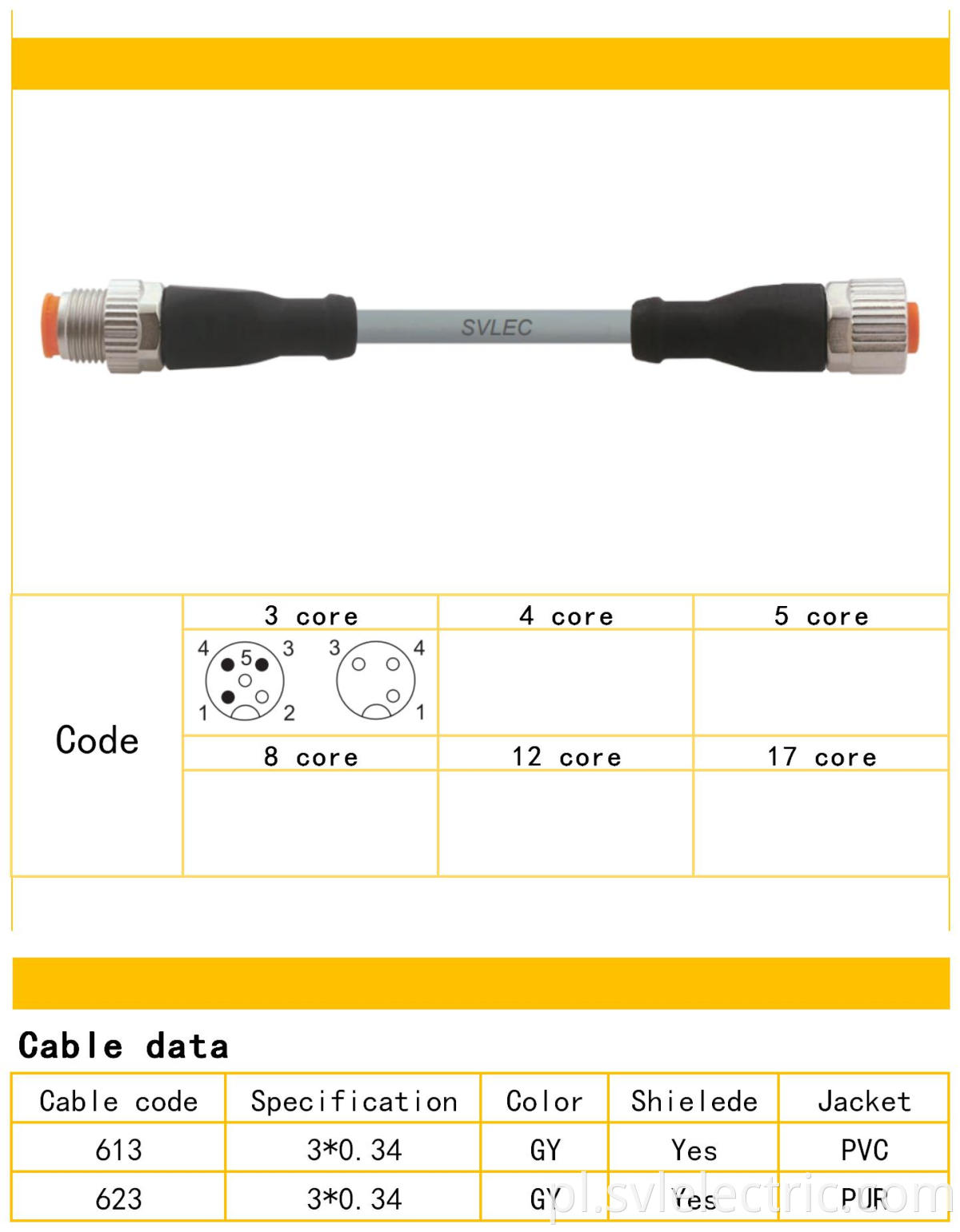 M12 male to female connector 